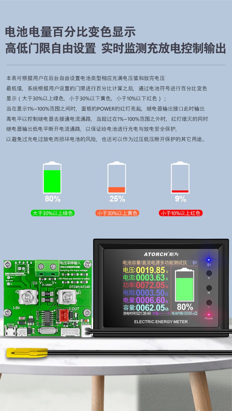 DT24P直流表_r9_c1.jpg