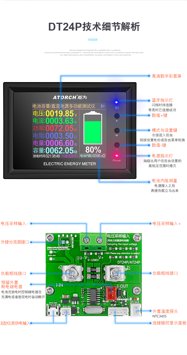 DT24P直流表_r15_c1.jpg