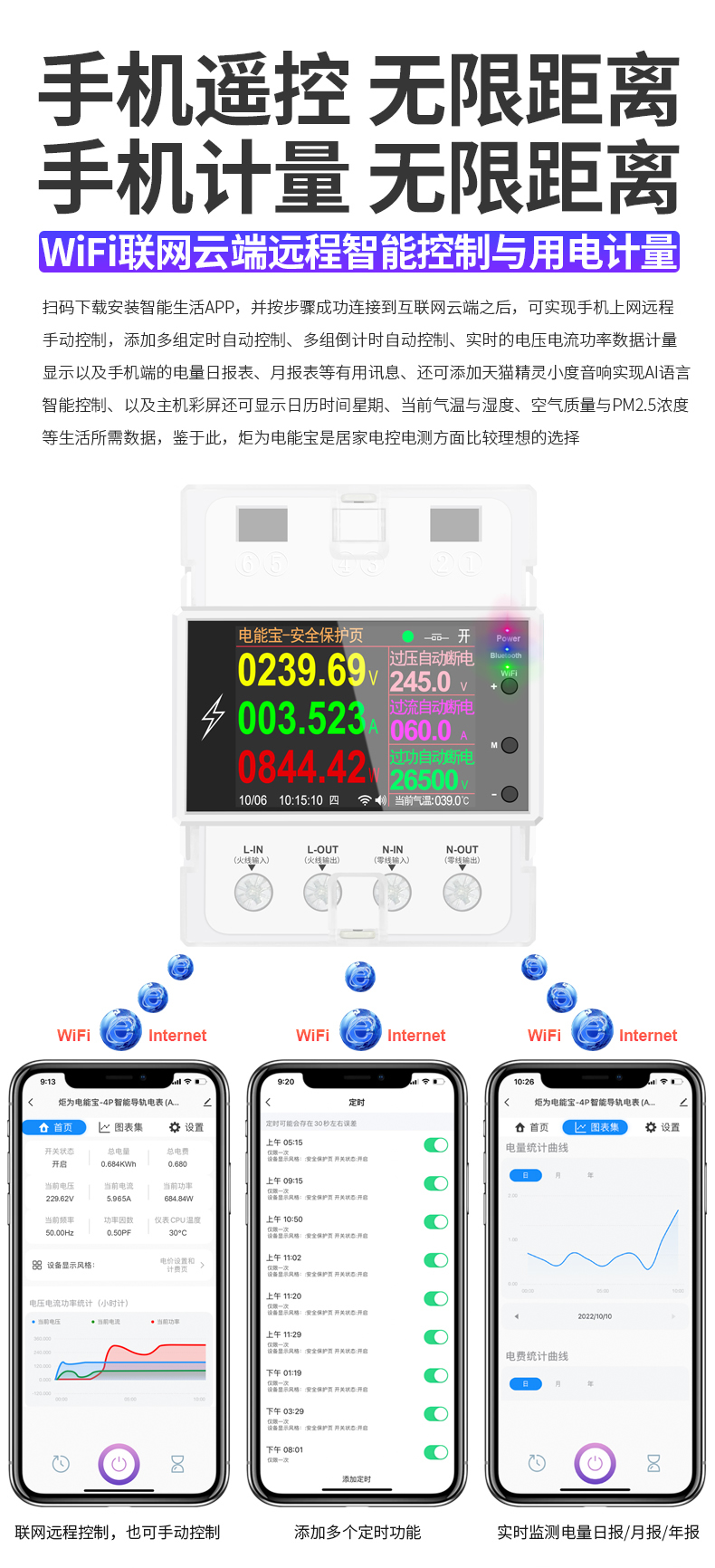 4P微型WIFI导轨表_r3_c1.jpg