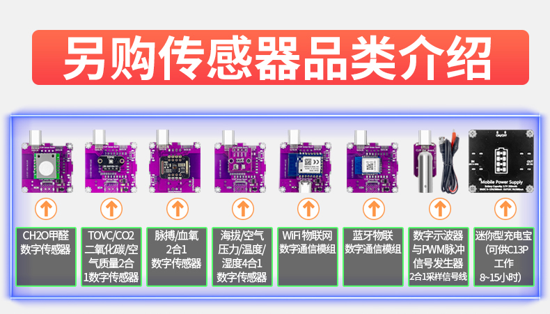 C13P检测表_r4_c1.jpg